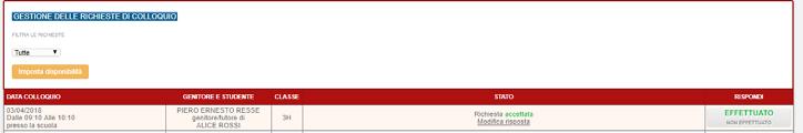 Richiesta di colloquio ANNULLATA La Richiesta di colloquio confermata dal docente può venire successivamente annullata.
