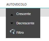 Per cancellare la dismissione eseguita erroneamente, occorre cliccare nuovamente su e scegliere Cancella.