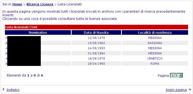 Licenze Inserendo un nominativo, anche parziale, o un numero di licenza, e attivando il tasto Cerca verranno visualizzati o i dati relativi alla licenza selezionata o l elenco delle licenze in