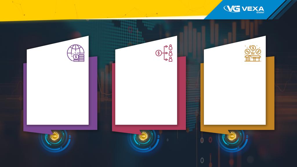 TRE MODI DI GUADAGNARE CON LA VEXA GLOBAL REDDITO DAI PACCHETTI Dai pacchetti della Vexa Global otteniamo 1% giornalmente per: 130 giorni lavorativi 150 giorni lavorativi 180 giorni lavorativi