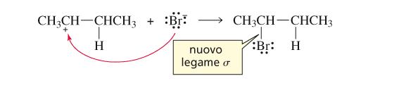 punta della freccia). La reazione implica l addizione di 1 mole di Br ad una mole di alchene. La reazione viene definita una reazione di addizione.