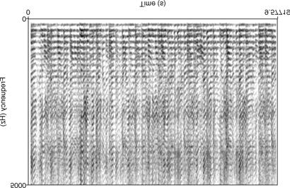 Analisi 1. Il valore di ogni campione è stimato estrapolando il valore del campione X[n] sulla base del valore di uno o più precedenti (di qui il nome: Linear Predictive Coding).