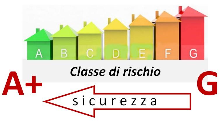 CLASSIFICAZIONE 36 30 MINUTI CON AZIENDE ED ESPERTI NTC