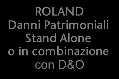 ROLAND Controversie di