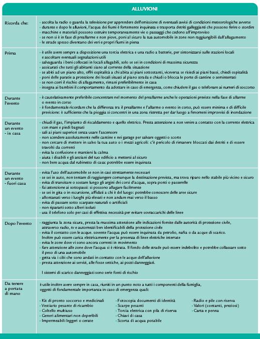 Dovrà quindi essere predisposto un coordinamento fra tecnici e responsabili della comunicazione, affinché i comunicati preparati siano compresi da tutti.