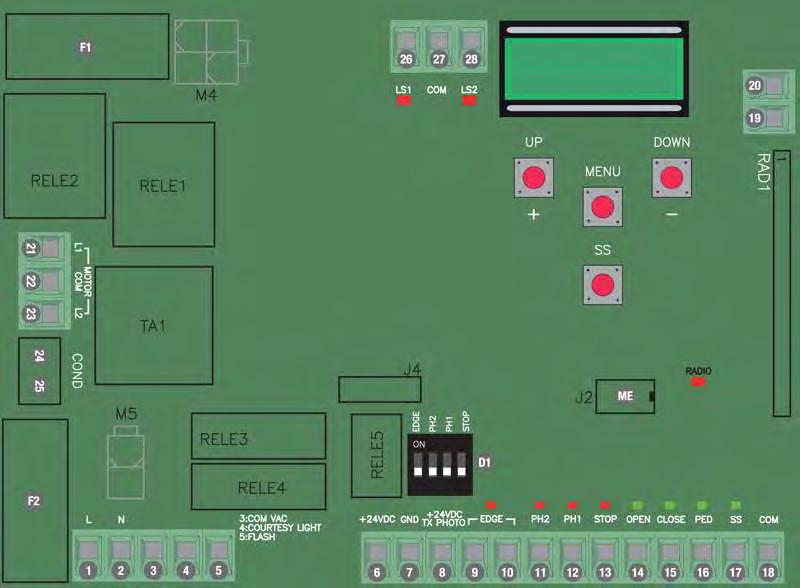 1. Introduzione La centrale di comando BIOS1 è indicata per le installazioni a 1 motore 230 Vac con potenza massima di 700W.