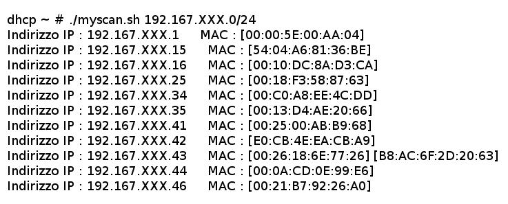 Fig. 12 Load balancing e Symmetric failover per DHCP postazioni configurate con IP in modalità manuale e non presente tra quelli registrati, infine verificare se l IP stabilito non faccia parte del