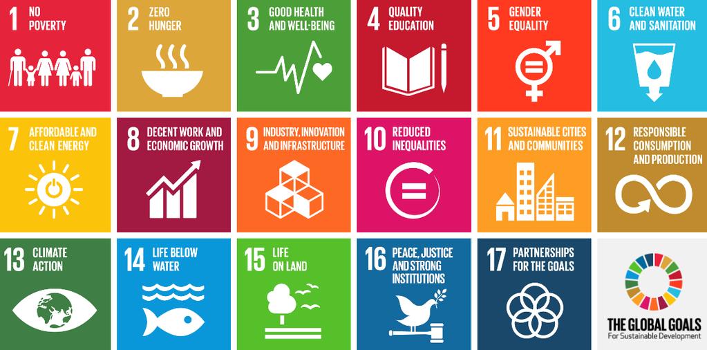 SDGs N. 13 CLIMATE ACTION N. 4 QUALITY EDUCATION UNFCCC ART.
