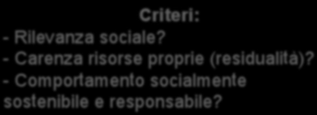 Criteri: - Appartenenza - Cittadinanza Criteri: