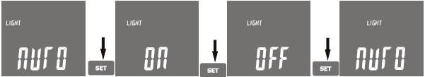 3 Impostazione della modalità controluce LCD L'illuminazione del display a LED può essere variata secondo 3 impostazioni diverse: AUTO: l illuminazione del display si spegne nei periodi d inattività
