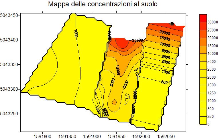 Programma della giornata -3 Distribuzione spaziale dei contaminanti nel suolo e stima dei tempi di risanamento delle aree agricole - Giuseppe Raspa (La Sapienza Università di Roma).