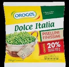 Dolce Italia Orogel