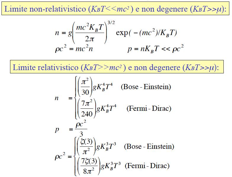 degenere (KBT>>µ): Limite