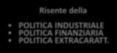 26 4b) Gli indici di redditività del capitale Gli indici di REDDITIVITÀ: la relazione tra ROE e ROI ROE N = RN MP * 100 + Ricavi Operativi Esterni +800 (VN 700) + Ricavi Operativi Interni +200