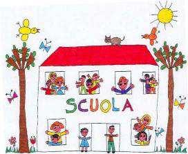 Organizzazione scuola Spazi Orari Organizzazione classi /gruppi alunni Utilizzo insegnanti Interventi di supporto all insegnamento Formazione aggiornamento Alleanze extrascolastiche (assistenza,