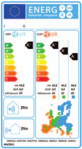 Nuova normativa energetica A+ A Livelli di efficienza compatibili con soglie 2014 Attenta allo sviluppo delle normative, FER presenta un gamma di climatizzatori in linea con la nuova etichettatura