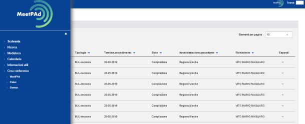 Dimensioni della collaborazione e funzionalità TEMPO AGENDA, CALENDARIO CONDIVISO, «DOODLE», SCADENZARIO