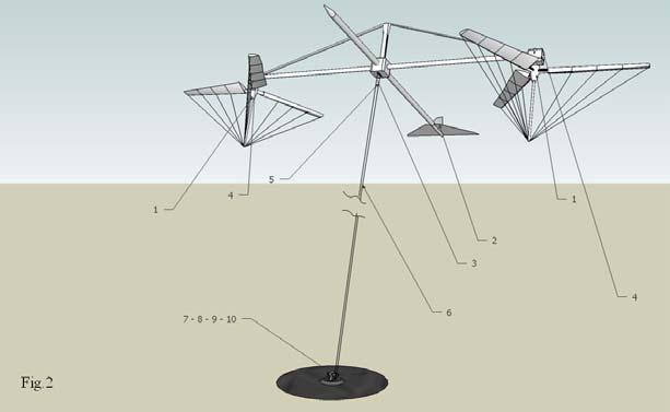 Il progetto Il progetto, sviluppato in un brevetto di Gianni Vergnano, propone un sistema di generazione eolica in quota con rotori alleggeriti mediante l uso di tiranti, integrata ad un innovativa
