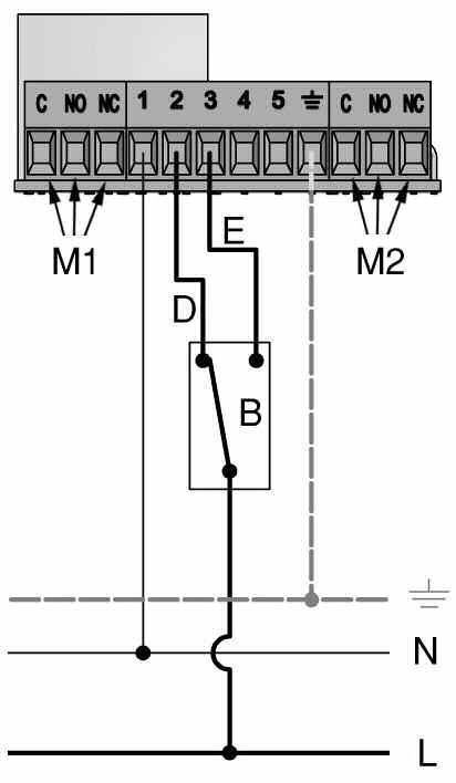 COLLEgMENTI ELETTRICI COMNDO 2 punti - ON/O (INTERRUTTORE) morsetto 1: neutro; morsetto 2: fase fissa per chiusura; morsetto 3: fase per apertura.