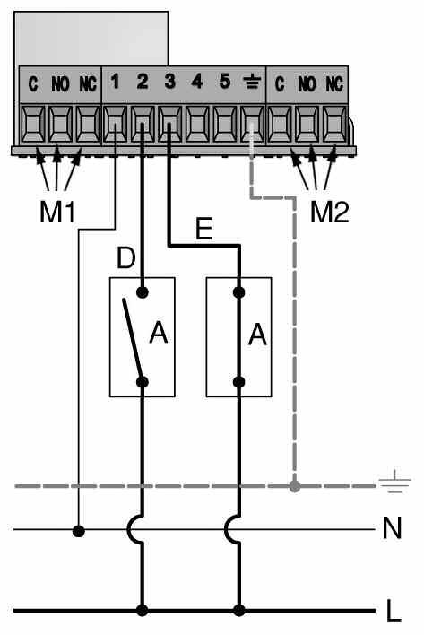 COLLEgMENTI ELETTRICI COMNDO 3 punti - MODULNTE (2 INTERRUTTORI) morsetto 1: neutro; morsetto 2: fase per chiusura; morsetto 3: fase per apertura.