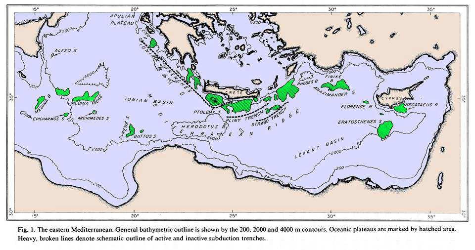 SEAMOUNTS