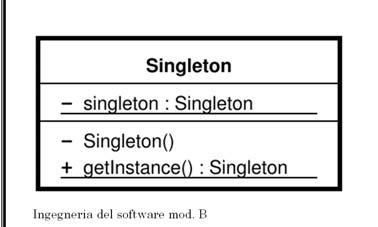 Singleton Prestare attenzione al diagramma delle classi L istanza è di classe, e non