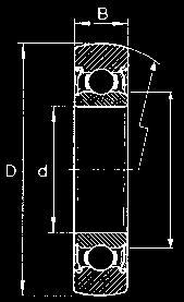 6 50 5 300 2 550 4 500 4 500 11 400 LR 202 NPP LR 202 - X- 2RS - 15 40 11 21 0.6 70 6 250 3 200 6 600 6 600 10 400 LR 203 NPP LR 203 - X- 2RS - 17 47 12 24 0.