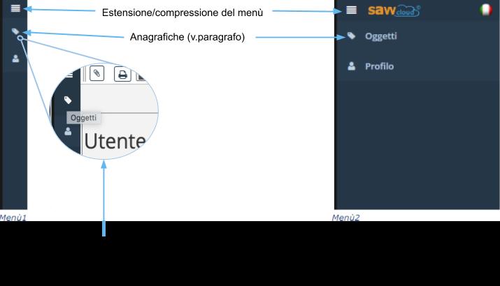 Menù di navigazione Il menù di navigazione permette di accedere alle sezioni di modifica; nel caso di registrazione ai servizi si potrà accedere alla propria anagrafica, in cui gestire i bandi a cui