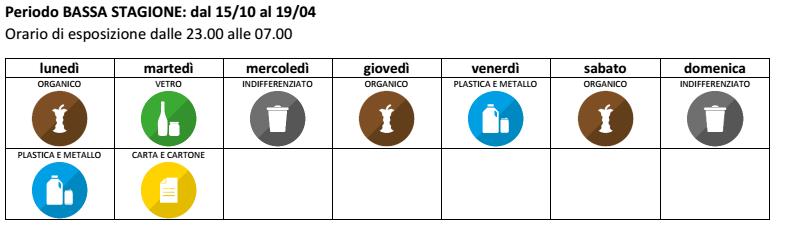 4 - Raccolta porta a porta utenze domestiche Gli orari restano invariati 5 - Servizio