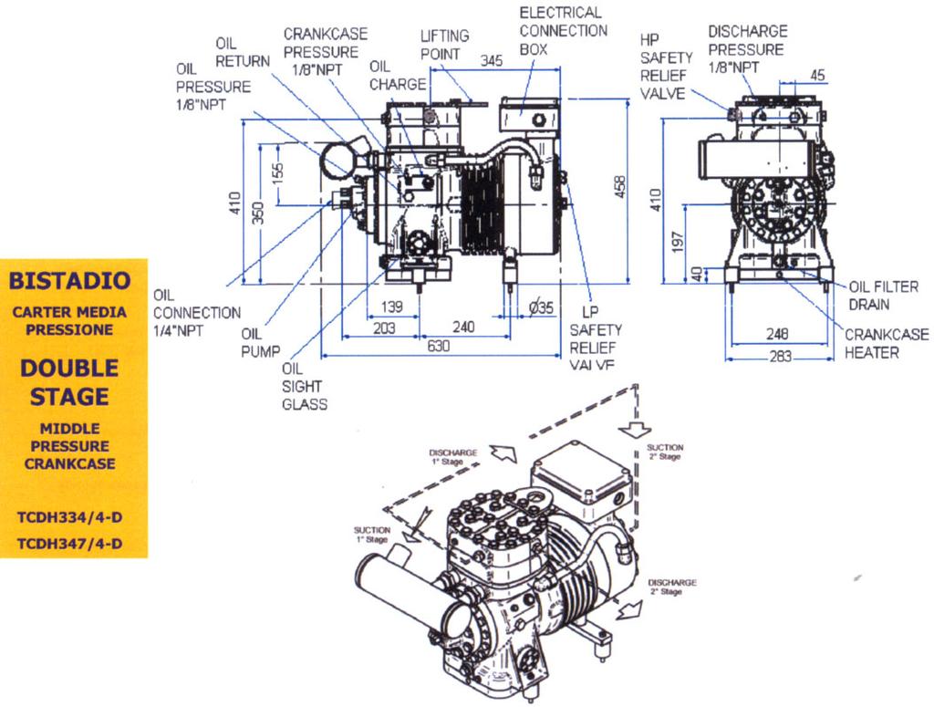 Di seguito si riportano la gamma dei compressori e la tabella con le principali caratteristiche tecniche.