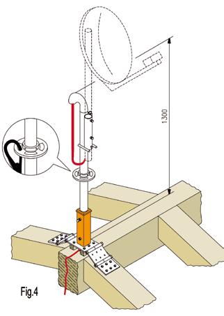 40 ~300 ~440 ~1300 PALO DI SICUREZZA PER AGGANCIO SU COLMO DI TETTO INDICAZIONI PER IL FISSAGGIO SU TRAVE IN CLS O TRAVE IN LEGNO DEL PALO DI SICUREZZA CON PIASTRA UNIVERSALE (Figure 1-2 - 3-4) Il