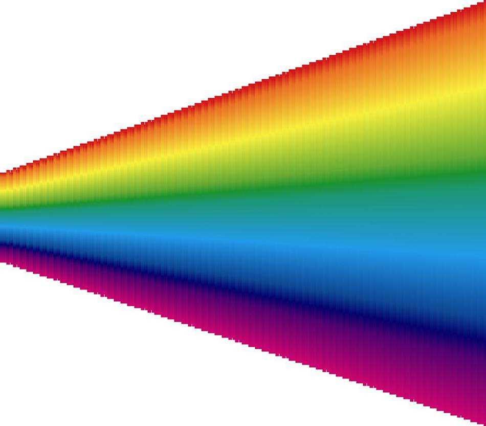Cromatismo Parametro/i che stima/no quanto la luce bianca viene dispersa Potere Dispersivo o Dispersione C D F Indice di