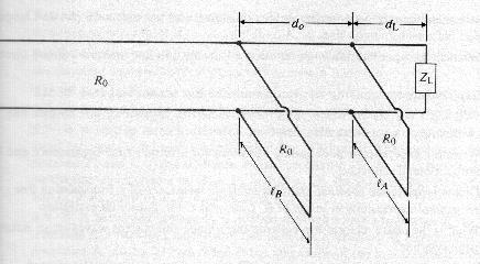 Doppo stub con sttor d lna addonal al carco ch adatta la lna modfcando