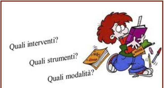 RILEVARE Le problematiche nell esperienza scolastica CONSIGLIO DI CLASSE VALUTARE L esistenza di necessità educative non soddisfabili