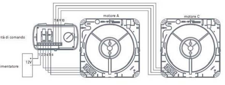 Il sistema prevede l'installazione di due unità con un unico controllo ed un unico alimentatore che funzioneranno in maniera alternata