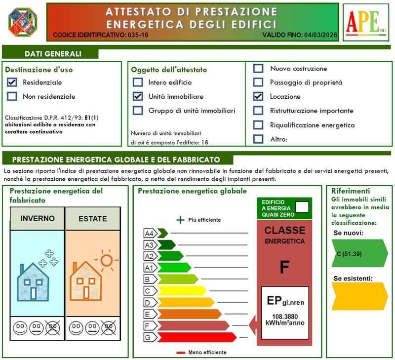 focus attestazione prestazione energetica ape L acquisizione da parte della Banca dell Attestato di Prestazione Energetica (APE) dell intero edificio condominiale ante e post intervento garantisce la