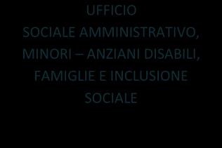 ELETTORALE ANAGRAFE LEVA E STATISTICA E CENSIMENTO PARTECIPATE