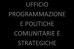 GIOVANILI E ARTIGIANATO PUBBLICA