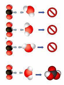 Una reazione chimica può avvenire La Teoria degli Urti - se il numero di urti è abbastanza elevato, - se questi