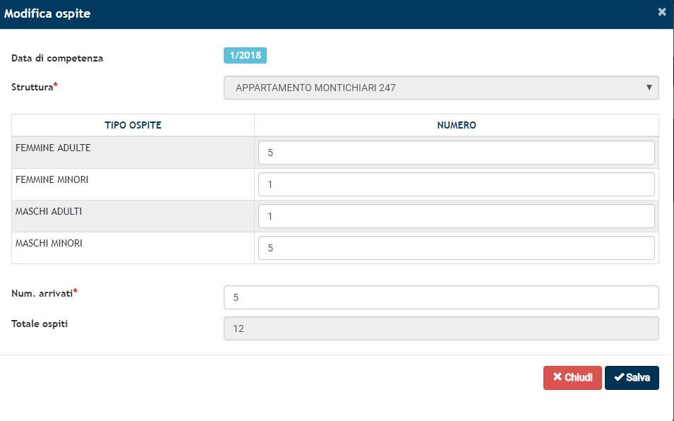 Figura 30: Gestione ospiti - Modifica ospite Cliccando invece sul pulsante Inserisci di Figura 29, per la struttura selezionata si apre un pop-up che di default