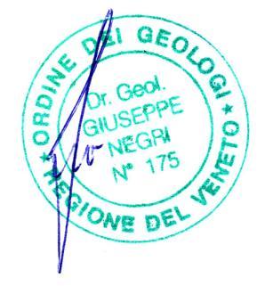 Studio Tecnico di Geologia Dott. Negri Giuseppe via Capodivilla 10 31053 Pieve di Soligo Tel 0.438 /82910 e-mail negrigiuseppe1@ Virgilio.