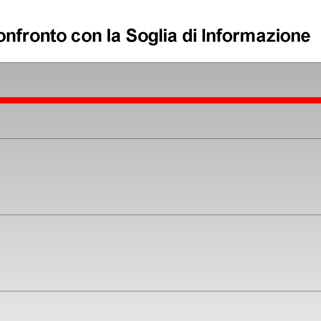 con la normativa Dal 20 novembre 2014 al 6 gennaio