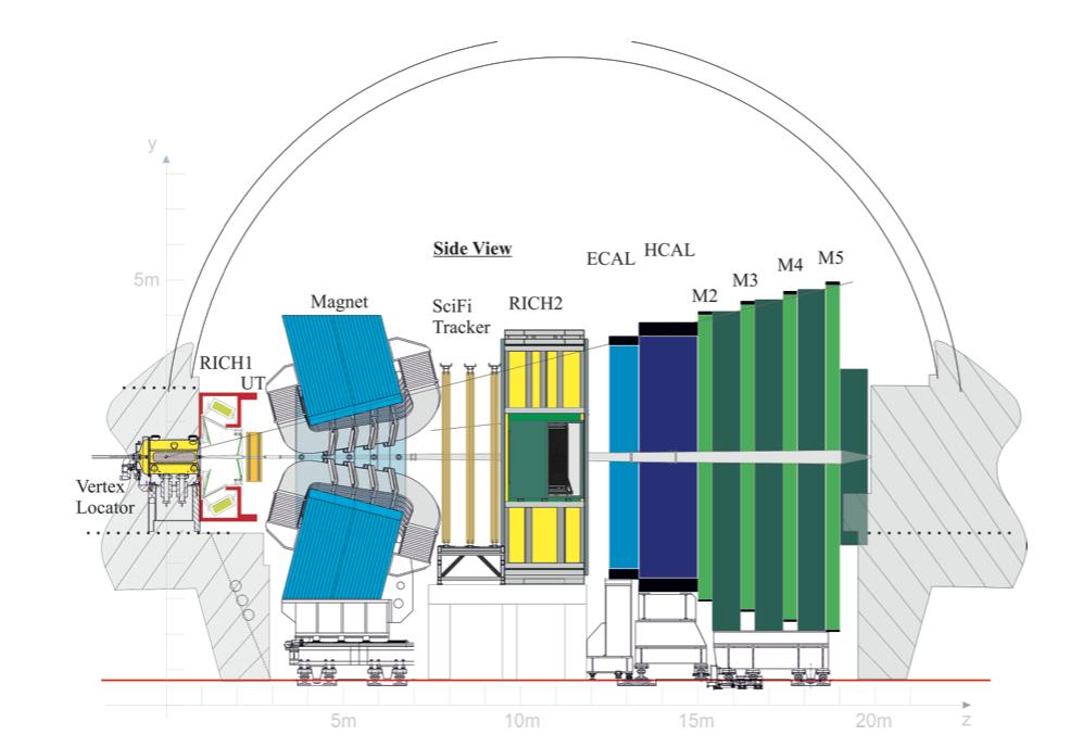 Maggio 2014 LHCb Referee Gallo,