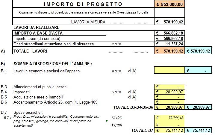 VISTO in verbale di verifica e validazione del progetto definitivo; RITENUTO doversi procedere all