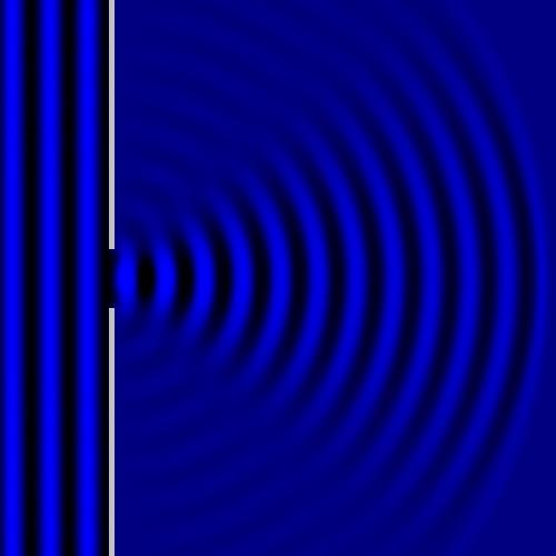 DIFFRAZIONE deviazione rispetto alla