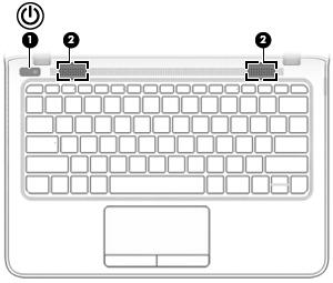Pulsanti e altoparlanti Componente Descrizione (1) Pulsante di alimentazione Se il computer è spento, premere il pulsante per accenderlo. (2) Altoparlanti (2) Producono il suono.