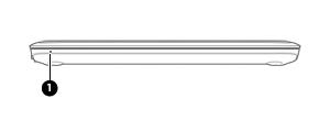 Parte anteriore Componente Descrizione (1) Spia dell'unità disco rigido Bianca lampeggiante: è in corso l'accesso all'unità disco rigido.