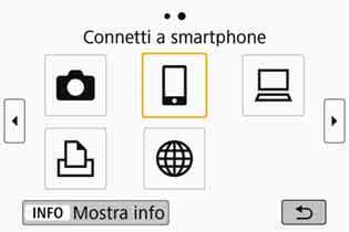 Scelta delle immagini da visualizzare È possibile specificare quali immagini visualizzare su uno smartphone controllando la fotocamera.