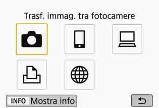 Configurazione di una connessione Wi-Fi Connettere la fotocamera a un'altra fotocamera mediante la funzione Wi-Fi. La fotocamera può connettersi a una sola fotocamera per volta.