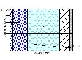 Scheda: MR4 CARATTERISTICHE TERMICHE E IGROMETRICHE DEI COMPONENTI OPACHI Codice Struttura: MR.01.